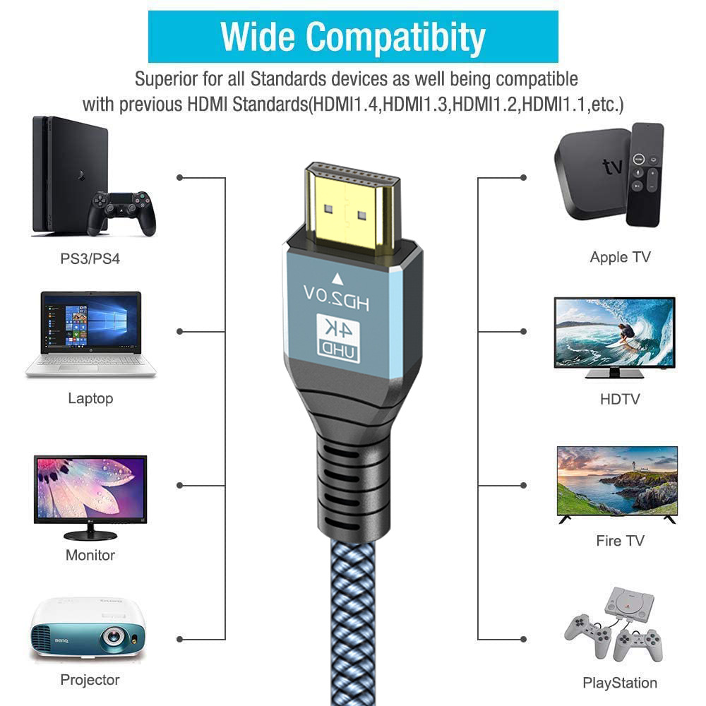 New HDMI Cable Nylon Braided Aluminum High Quality 4K60 TV Connection Cable HDMI High Definition Cable 8K60