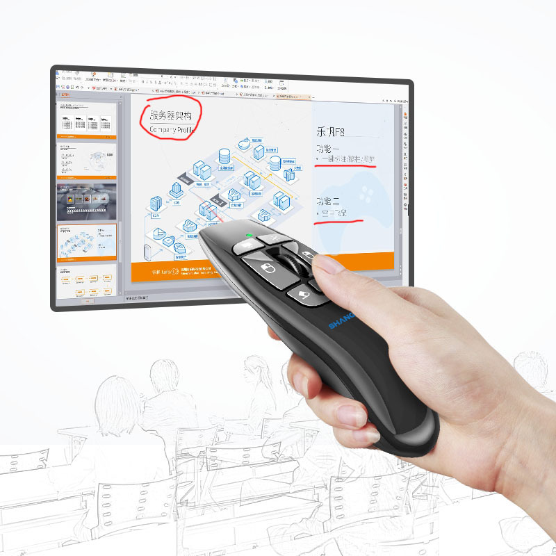 Shang Zhan F8 PPT Page Flip Pen Wireless Remote Control Pen Slide Multimedia Projection Pen Air Flying Mouse Le Fan Mouse