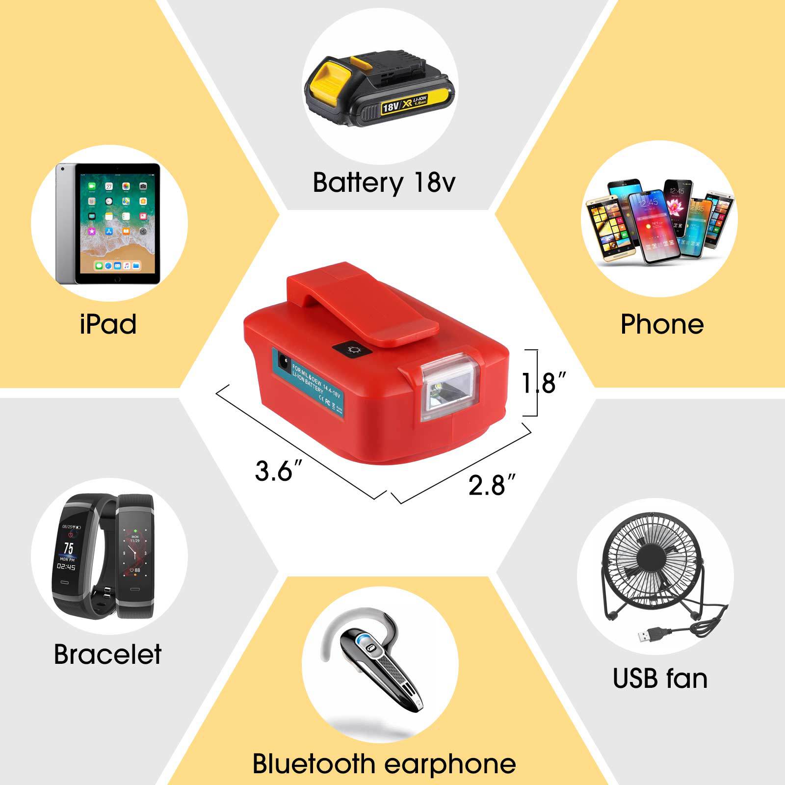 Applicable to Makita Dewei Miwo ADP0512VDC/LED Light Converter USB5V2.1A/TYPE-CPD18W