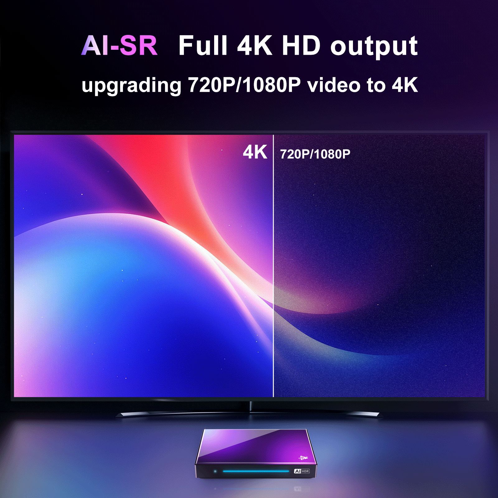 RK3576 Android 14 TV Set Top Box 8 Core 6T Calculation Power WiFi6 Bluetooth 5.4 Network Player