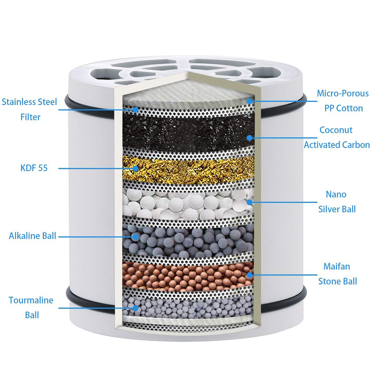 Cross-border bath water purification filter shower skin care water filter quick chlorine removal filter filter suit Bath device