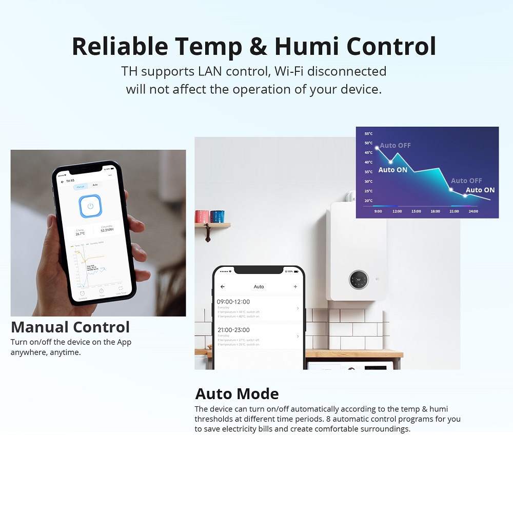 Sonoff TH Elite 16A/20A intelligent switch temperature and humidity monitoring switch wireless remote control
