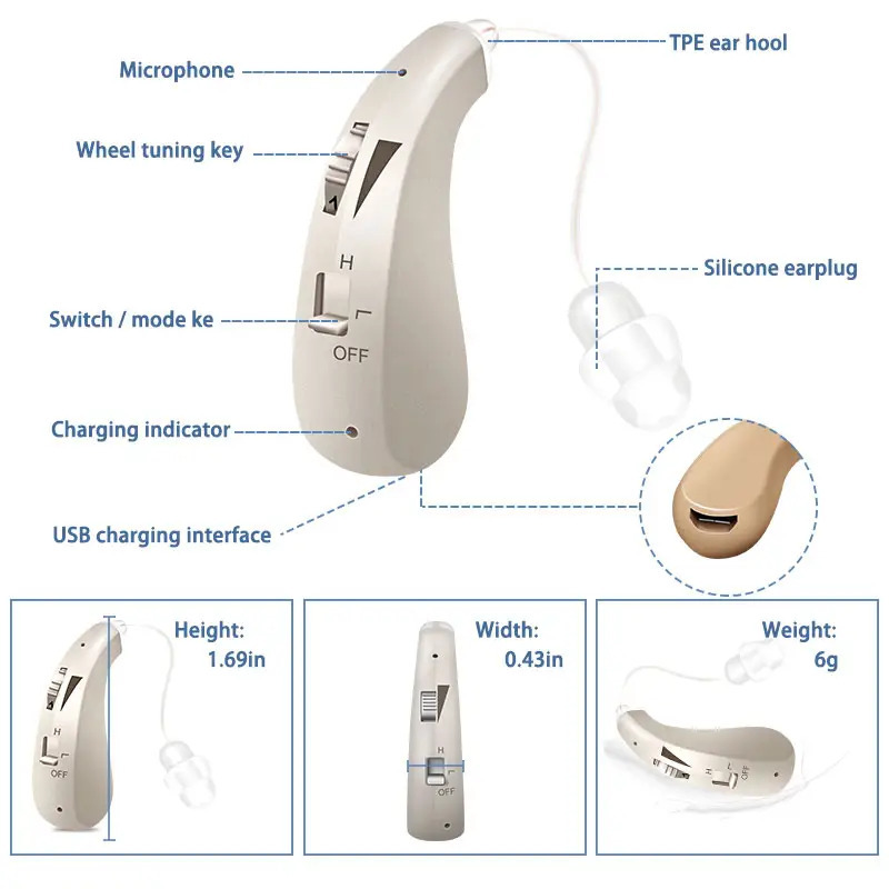 Foreign trade hot selling hearing aids behind-the-ear sound amplifier hearing aid hearing impaired and deaf elderly headphones