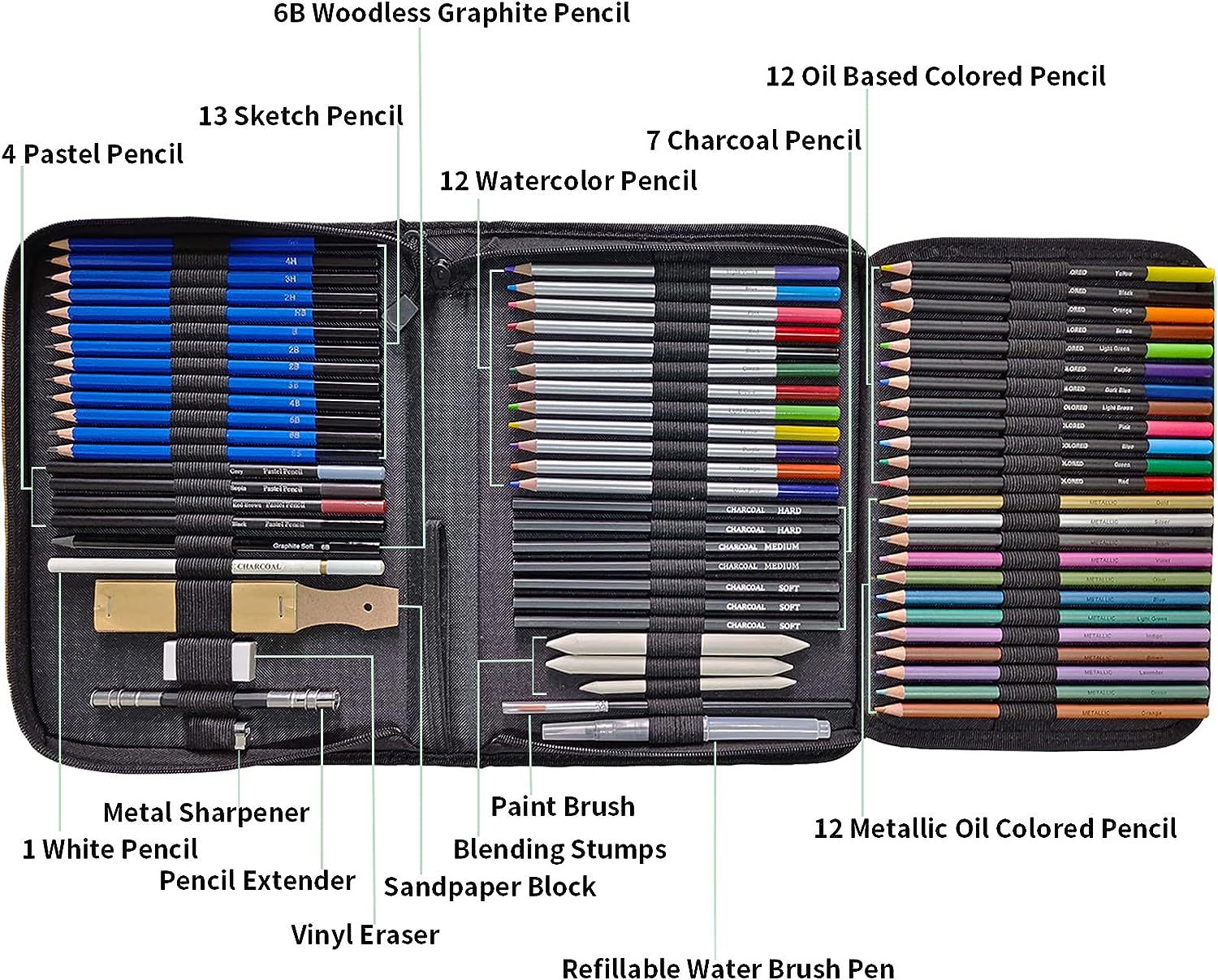 Cross-border new 72-piece sketch color lead painting set water-soluble color lead metal color lead children's drawing art set