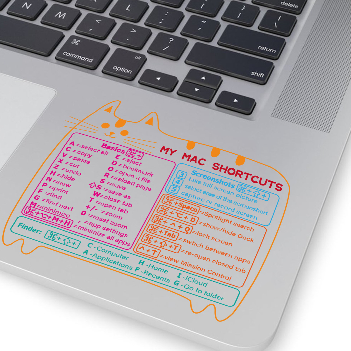 Amazon cross-border explosions for MacBook laptop keyboard shortcuts transparent cartoon sticker