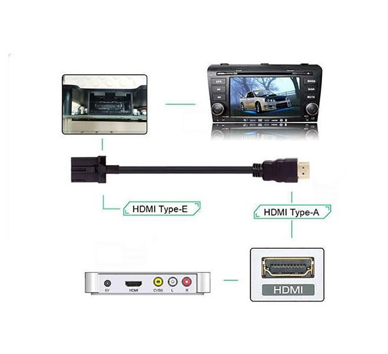 HDMI car audio and video HDTV cable dedicated line hdmi E type to A M/F HD cable