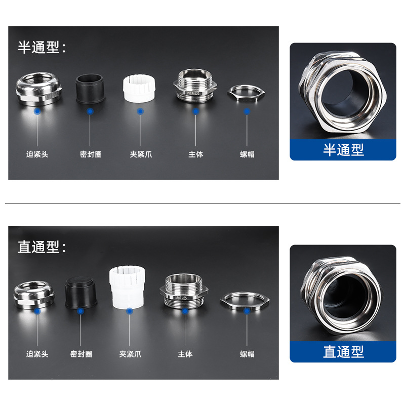 Stainless steel waterproof joint M8-10-12-16-20-25 PG9-13.5 304 cable sealing gland