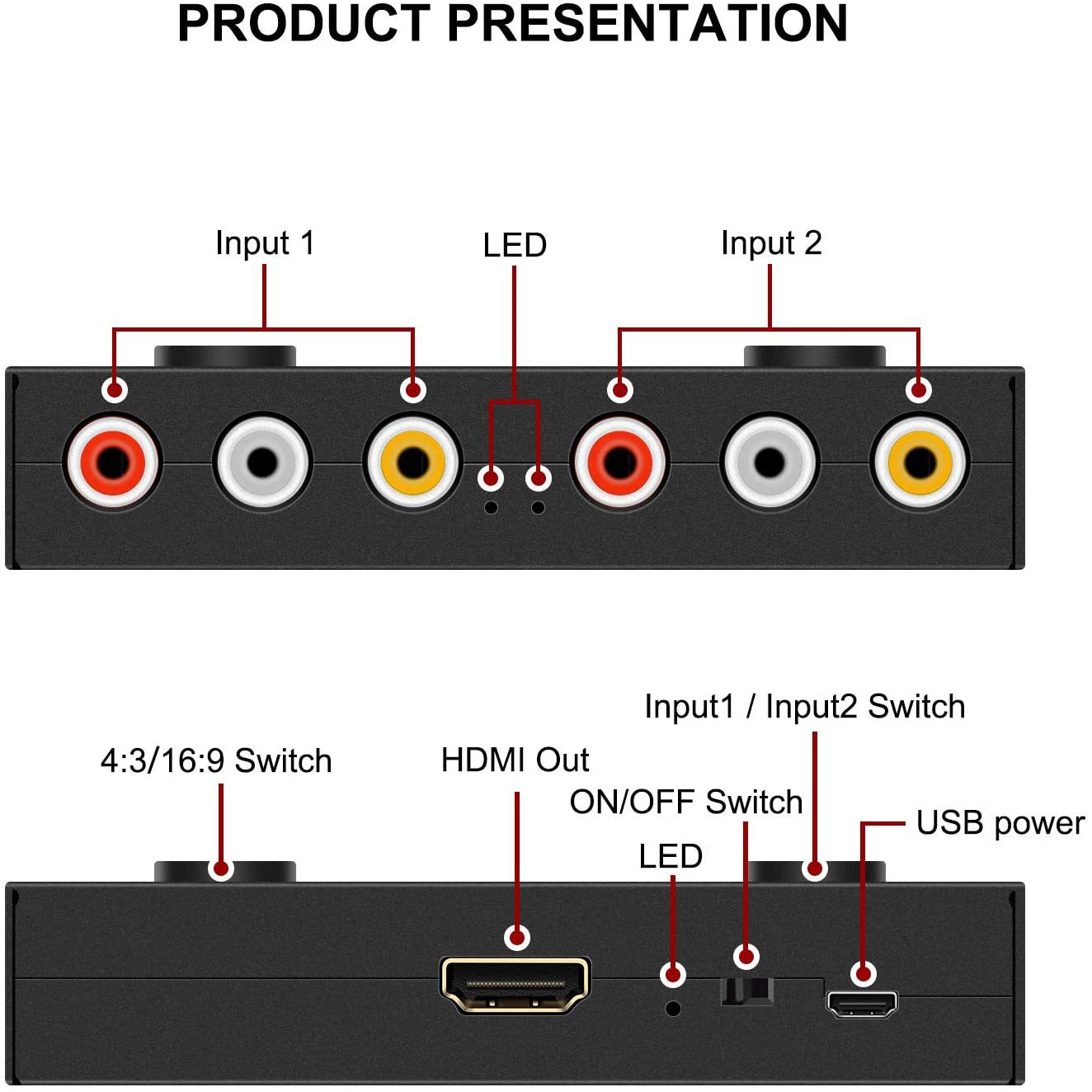 2-way AV TO HDMI RCA * 2 TO HDMI AV switcher AV TO HDMI CVBS hot explosions