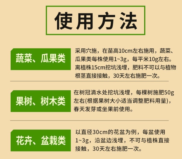 Vegetable special fertilizer agricultural vegetable planting fruit tree organic flower fertilizer potted plant special nitrogen phosphorus potassium household granular fertilizer