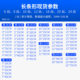 In stock pe long self-sealing bag transparent sealing bag plastic long pe sealing bag bone bag packaging plastic sealing bag
