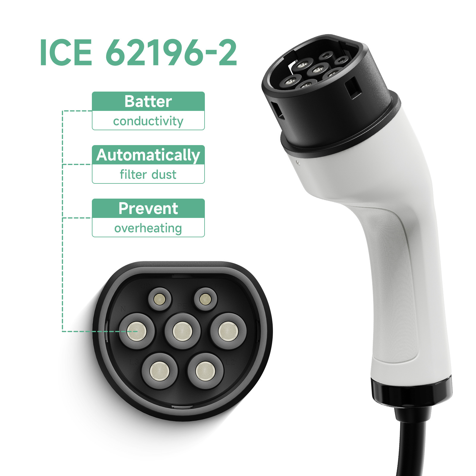 European standard charging double-headed gun new energy car charger 16A/380V three-phase 5M Portable charging gun