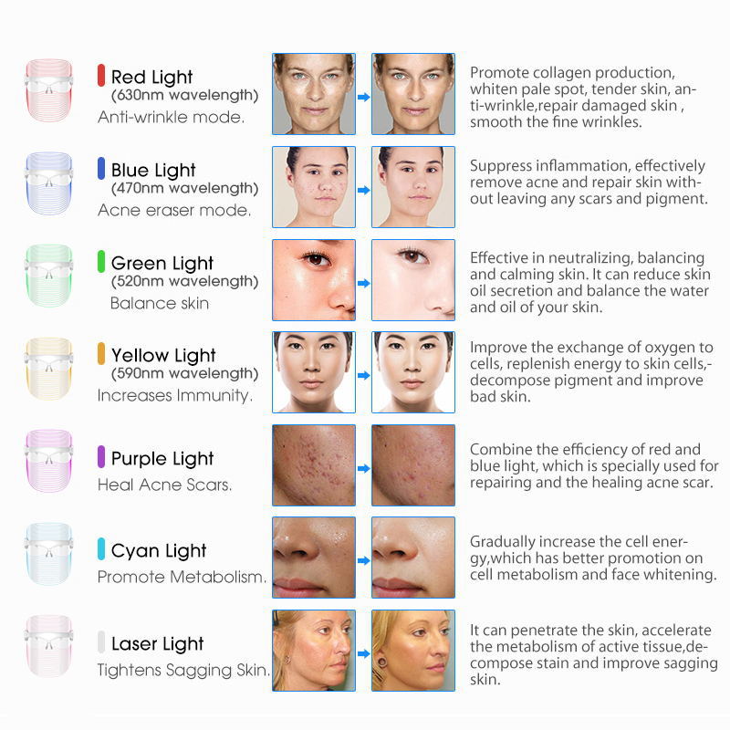 Cross-Border led colorful mask instrument spectrometer wireless charging manual color mask instrument beauty instrument mask machine