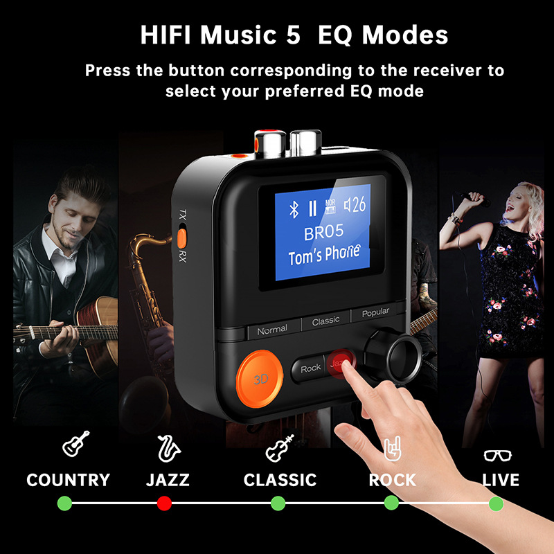Cross-border new BR05 Bluetooth Adapter 5 sound effects receiving and transmitting wireless adapter AUX 2RCA TF