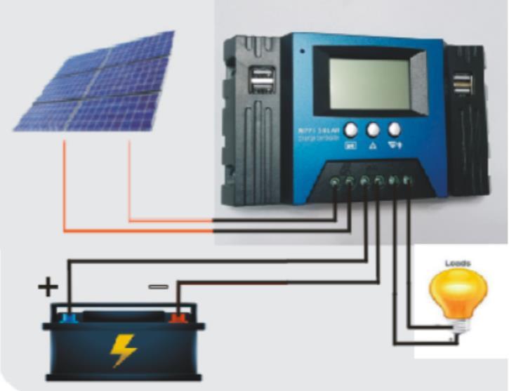 永鑫メーカーは屋外キャンプ中継4u充電40amppt 12/24適応知能充電システムを販売している|undefined