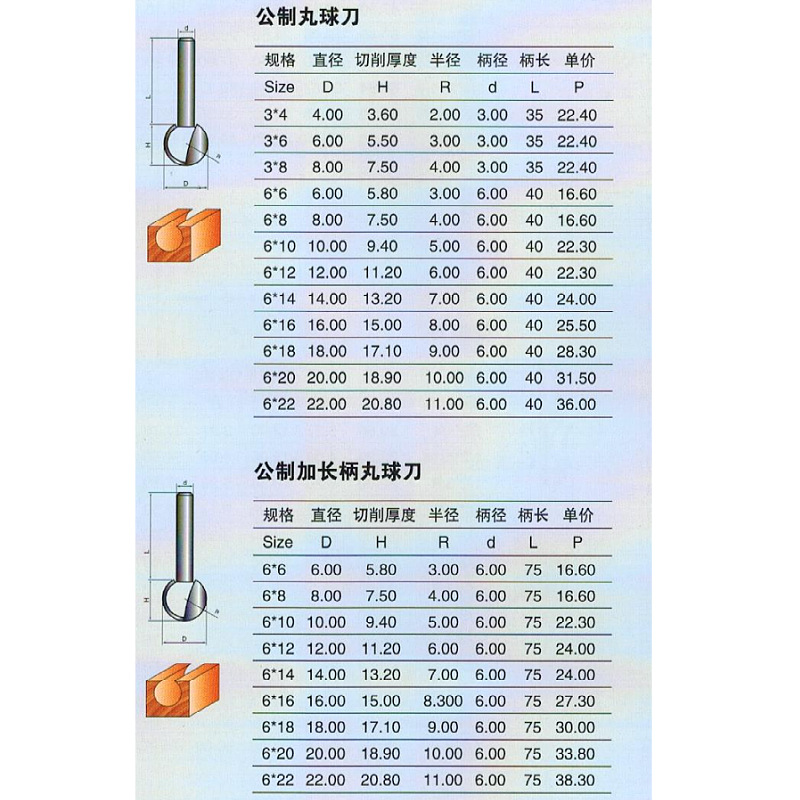 Inspur Professional Pill Ball Knife Wood Carving Root Tea Tray Tea Table Carving Cutter Milling Cutter Ball Cutter Bodhi Olive Kernel