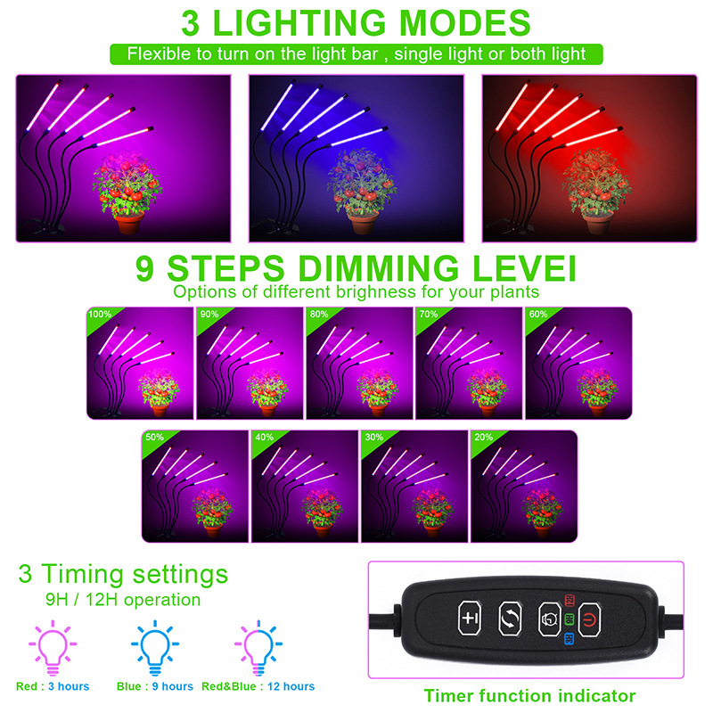Amazon led clip plant growth light USB dimming timing green plant flowers Full Spectrum fleshy light