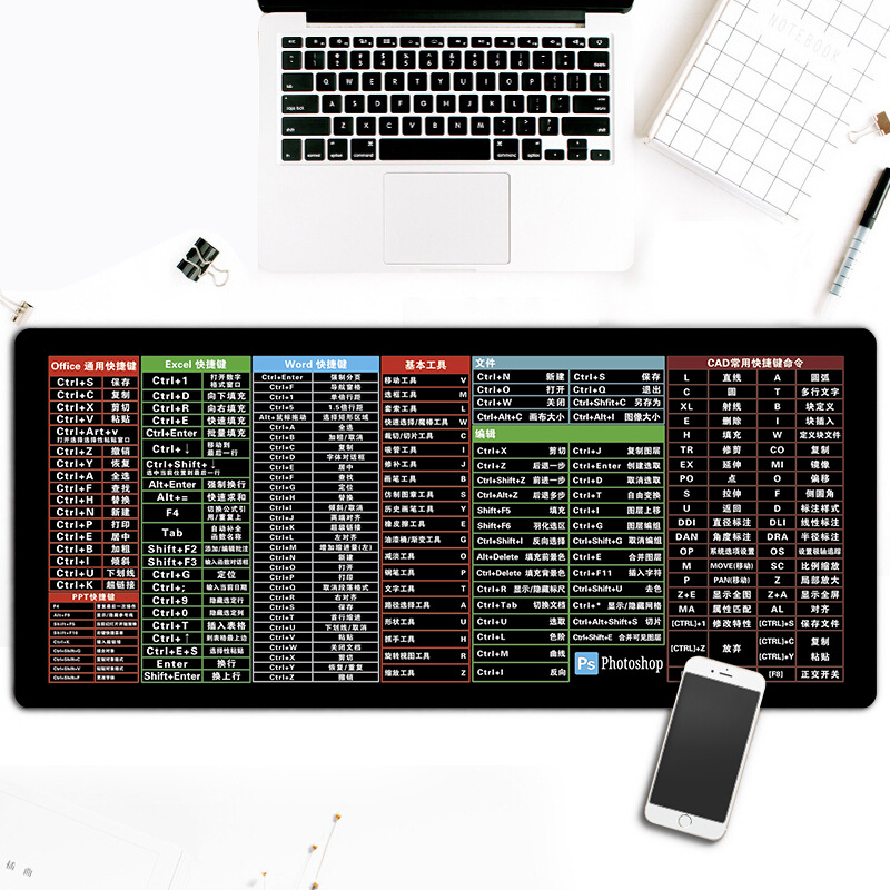 A variety of shortcut mouse pad game large thick keyboard desk pad Office word mouse pad