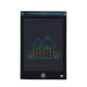 8.5 inch straight edge color screen: black