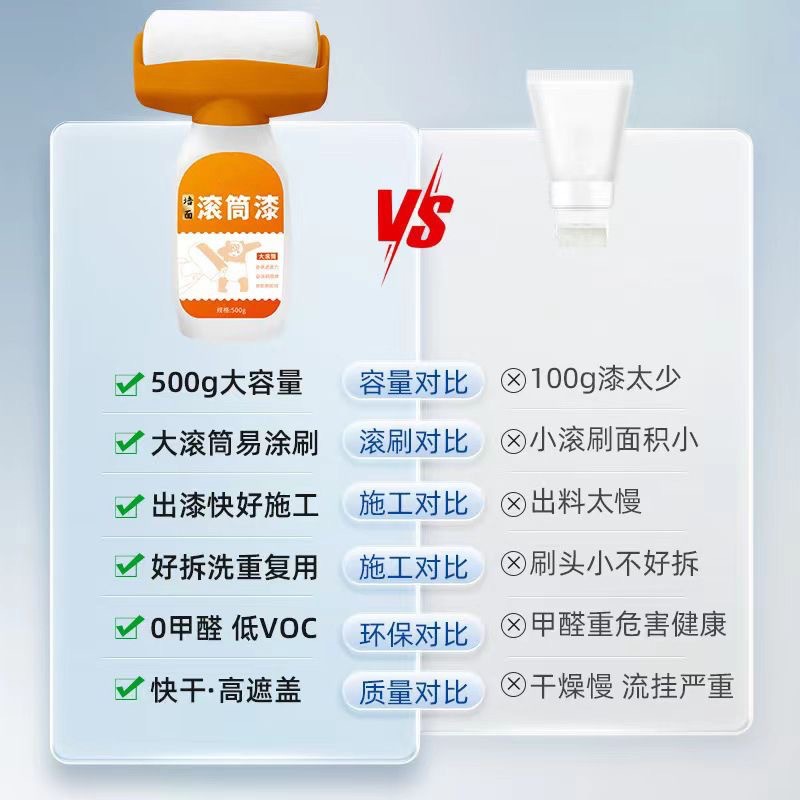 New wall large roller paint water-based net flavor latex paint home repair paint white self-painting paint coating