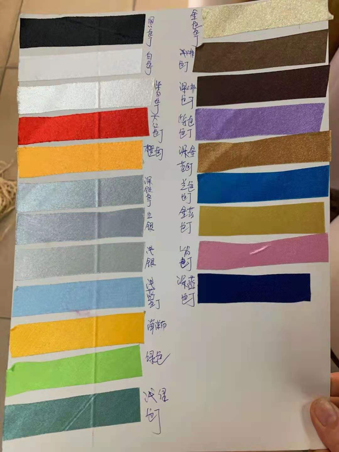 Parchment Lampshade Material Wrapping Cloth Strip Self-adhesive Edge Sealing Accessories Sade TC Fabric Wrapping Trim