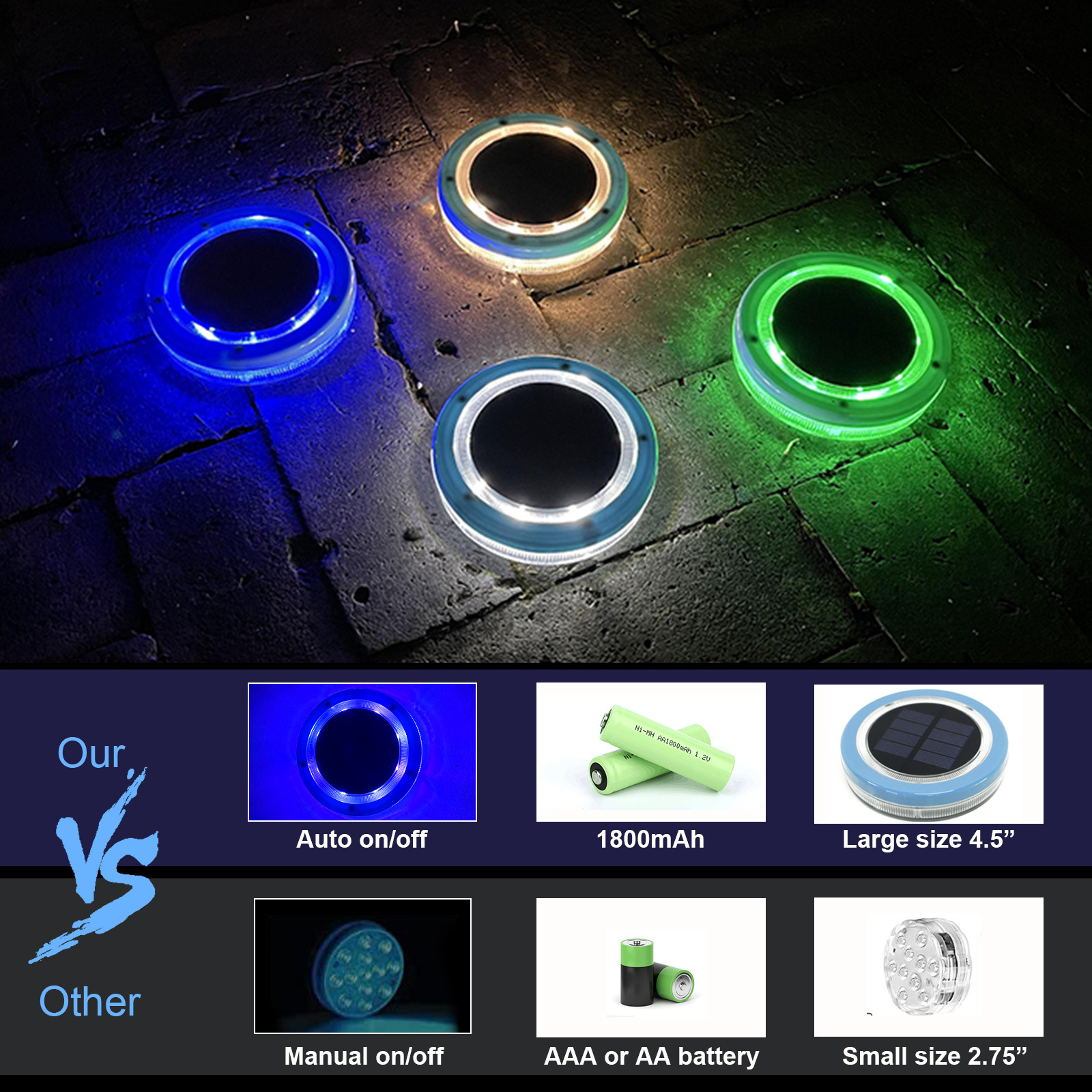 New solar swimming pool lamp garden waterproof decorative lamp courtyard outdoor landscape lamp led induction lawn lamp