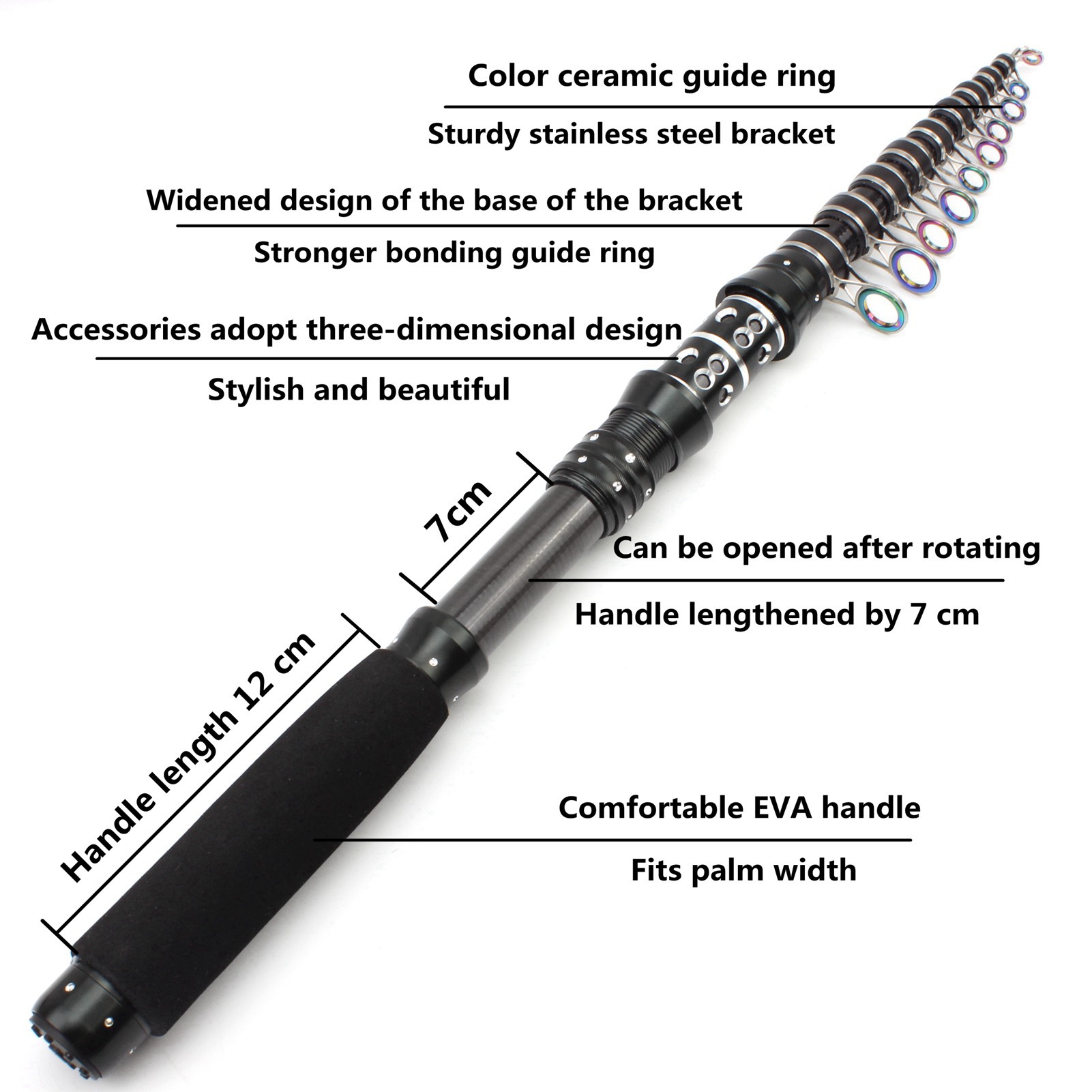 Cross-border one-piece delivery super short Mini small sea rod rock fishing rod telescopic Luya pocket rod can be placed in backpack Rod