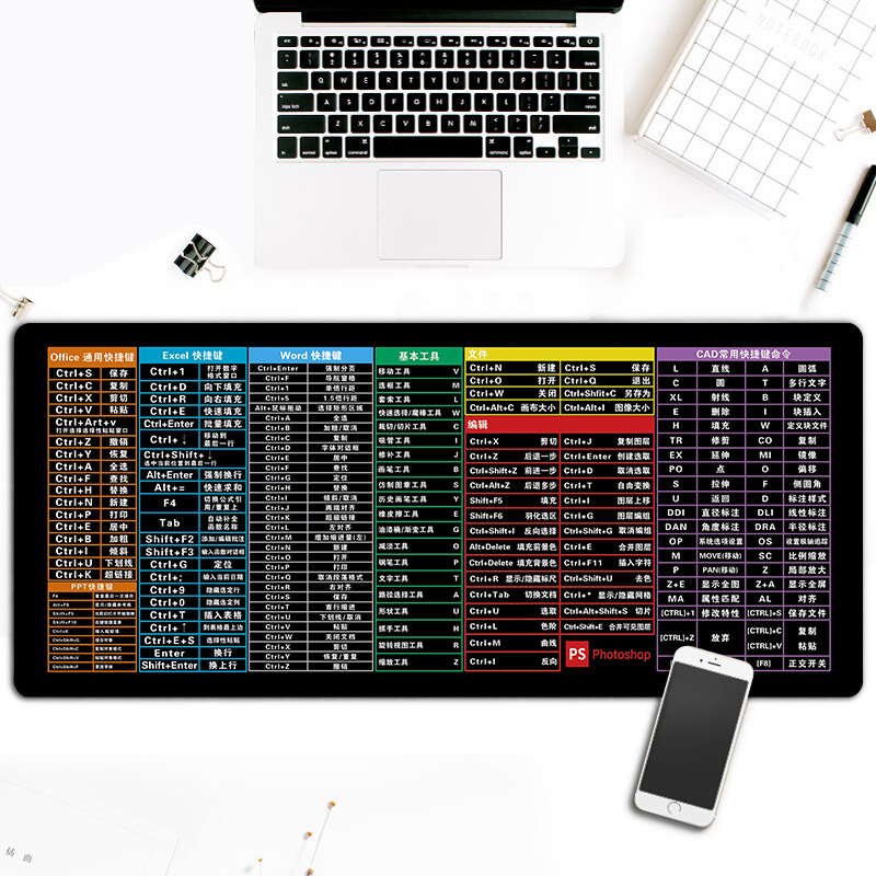 A variety of shortcut mouse pad game large thick keyboard desk pad Office word mouse pad