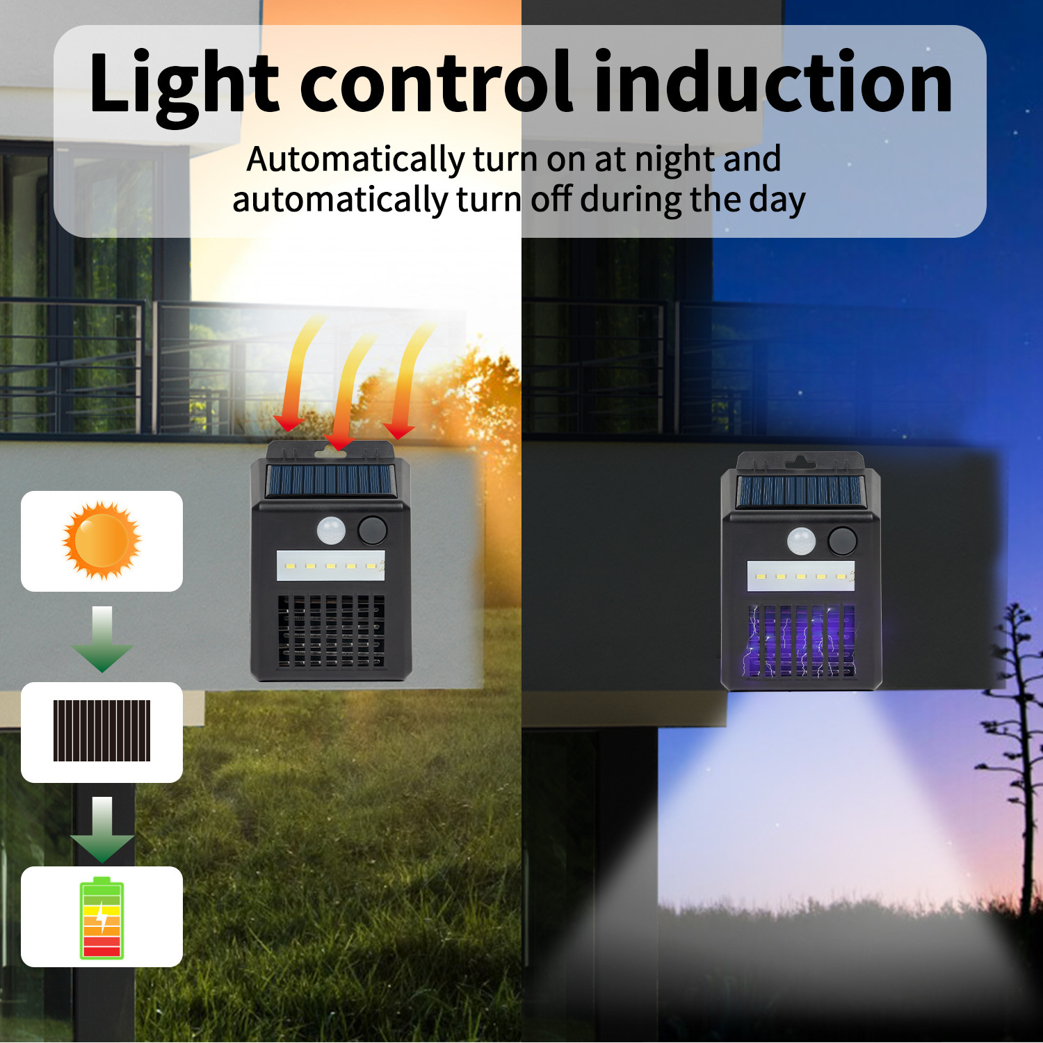 Cross-border new solar anti-mosquito wall lamp human body induction lamp outdoor courtyard camping led lighting mosquito catcher