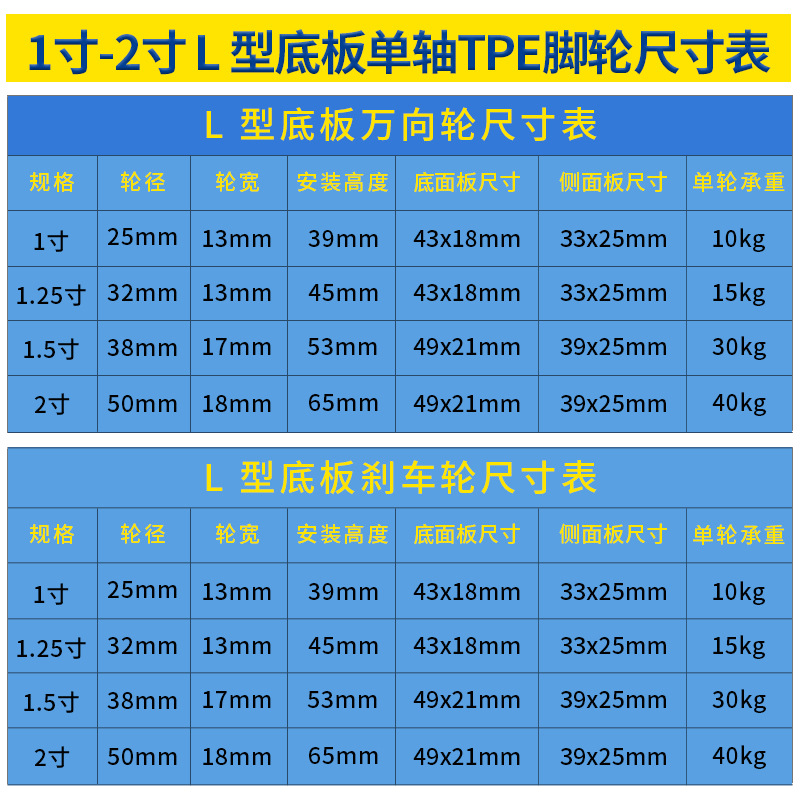 L-type casters crib flower stand plywood mute tpe brake universal pulley furniture bedside table L-type casters