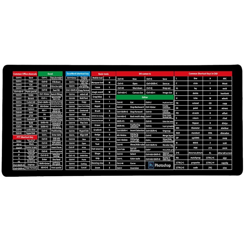 English Shortcut Key Cross-border Mouse Pad Japanese Thai Vietnamese Version Shortcut Key Super Thickened Office Desk Pad Wholesale
