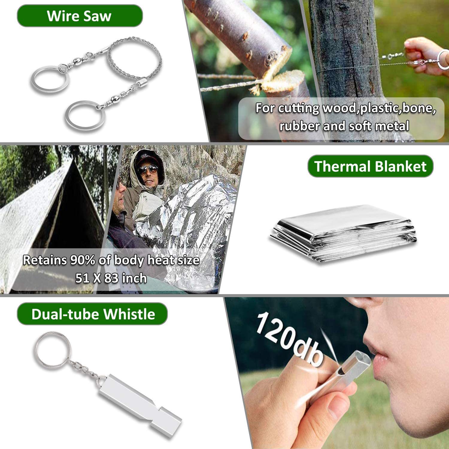 Cross-border camping car outdoor rescue treasure box survival tool set first aid box SOS emergency packaging spare parts