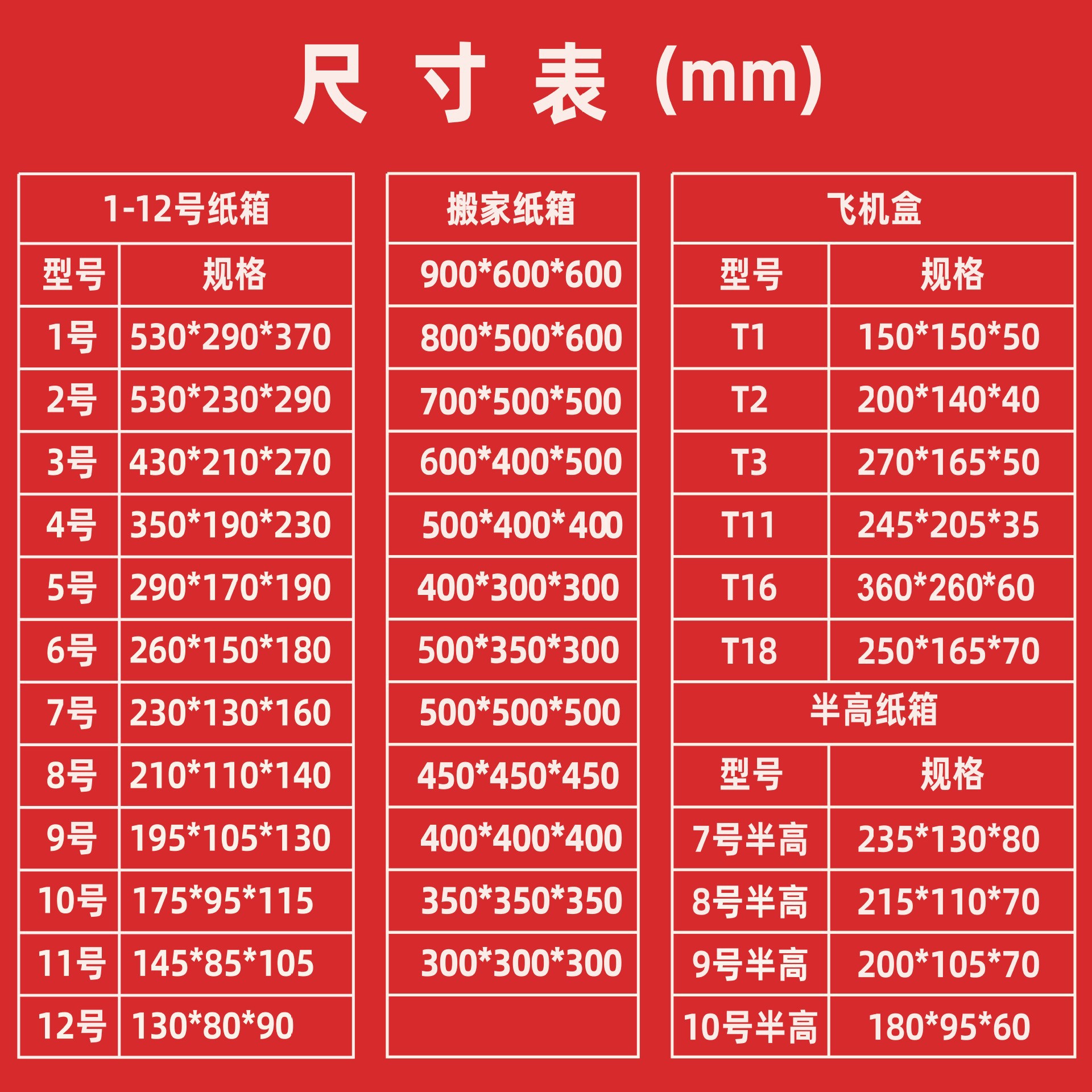 Express packaging box hard logistics carton printing large carton moving box flying machine box manufacturers customized wholesale