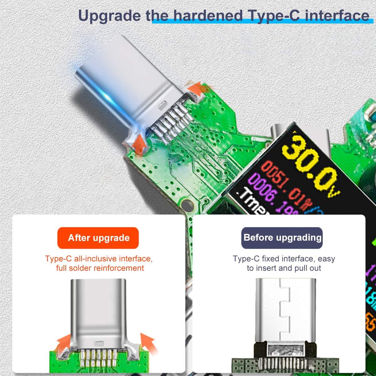 USB power meter tester multi-function Type -C USB tester LCD digital display multimeter usb3.0