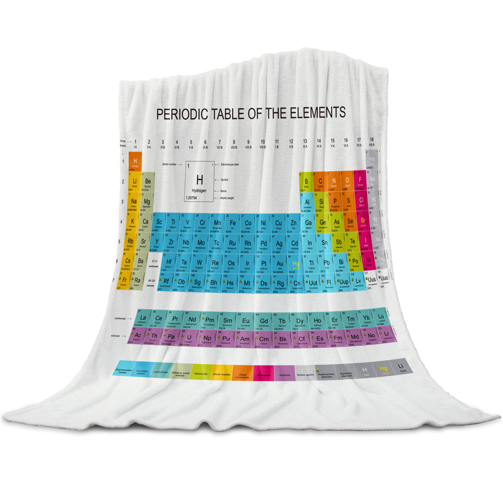 Element Periodic table chemical bed sofa linen blanket portable soft wool blanket fun plush bedspread