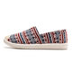 2024 low-top casual shoes old Beijing cloth shoes female mother soft bottom shoes canvas students wholesale small white shoes