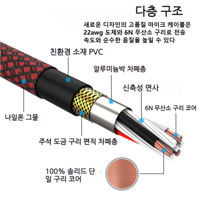 Blue Fire Road Canon Line Canon Caron male to female XLR Dual card microphone audio line oxygen-free copper