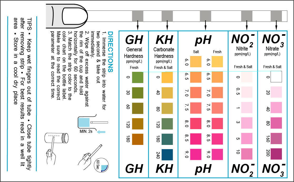 50-pack test fish tank fish pond seawater fresh water quality PH total hardness carbonate hardness nitrate nitrite