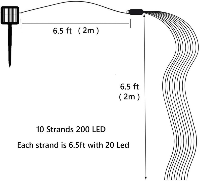 屋内 Led ライトストリング装飾ライトフェアリーライトクリスマスルームの装飾調光可能なウォームホワイト 300 Led 15 メートル|undefined