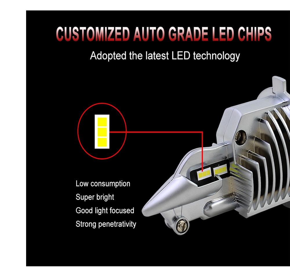 H4 LED Headlight Image 4