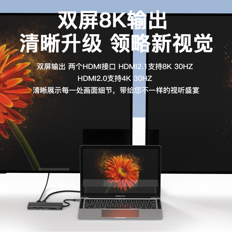8K高清type-c擴展塢HDMI2.1+DP1.4千兆網卡hub筆記本拓展塢轉換器