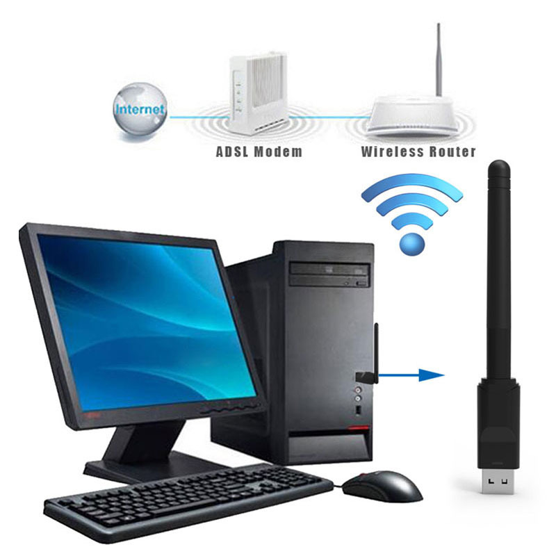 Wireless network card usb desktop laptop wifi transmitting set-top box receiver original MT7601/5370