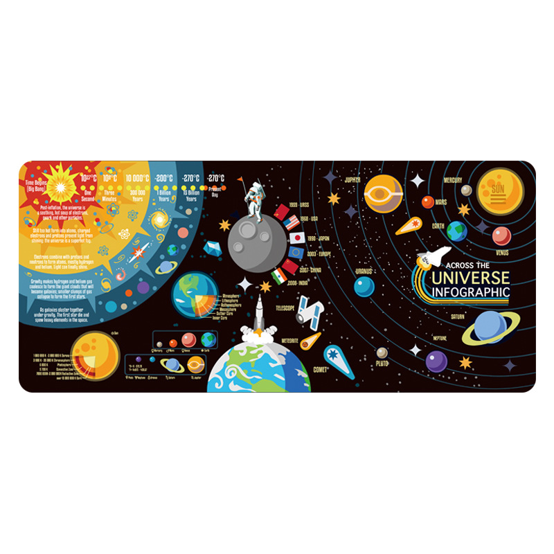 Space Universe Planet Large Mouse Pad Large Personalized Game Computer Office Laptop Creative Desk Mat