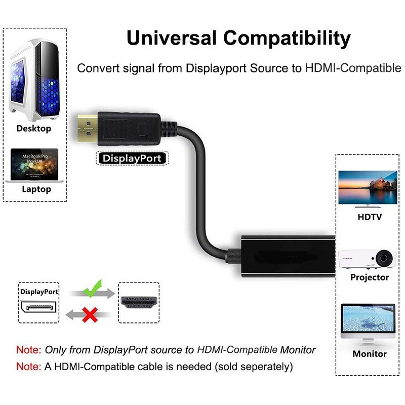 大dp转hdmi视频转换线displayport 电脑笔记本显示器高清转接线