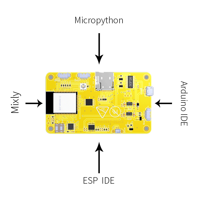 ESP32开发板WiFi蓝牙2.8寸240*320智能显示屏TFT模块触摸屏幕LVGL