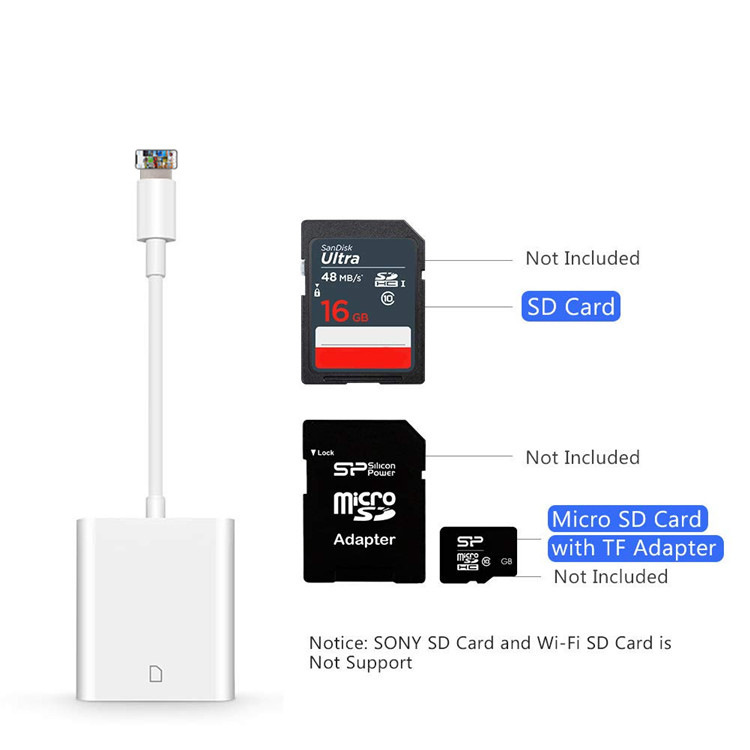 otg card reader is suitable for ipad apple mobile phone TypeC dual disk reading memory card high speed 3.0 adapter