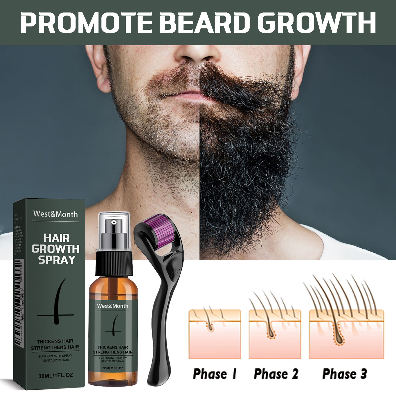 Set spray pentru barbă West & Month - hidratare și promovare a creșterii_voghion.com