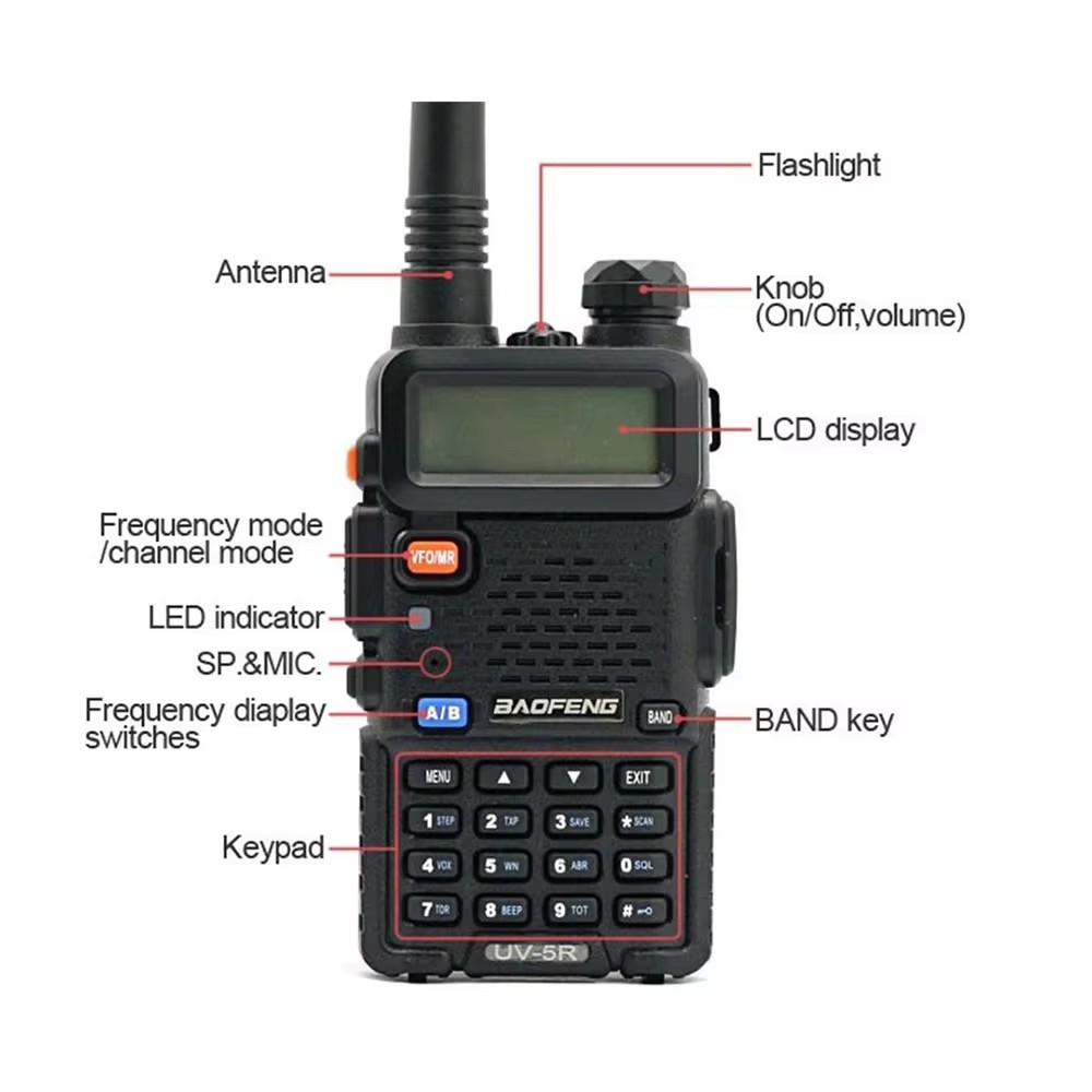 Baofeng Baofeng Interphone UV-5R Factory Power 5W/8W Handset Handset for Civil Outdoor Wholesale