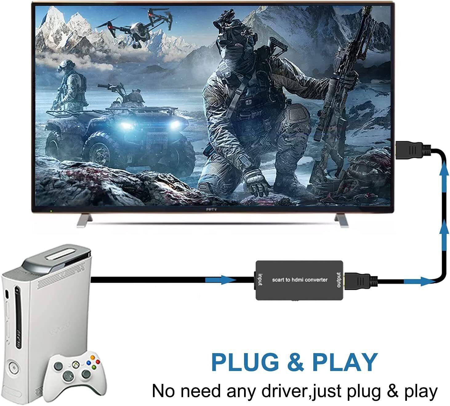1080p HD SCART to HDMI converter SCART to HDMI audio and video cable box adapter