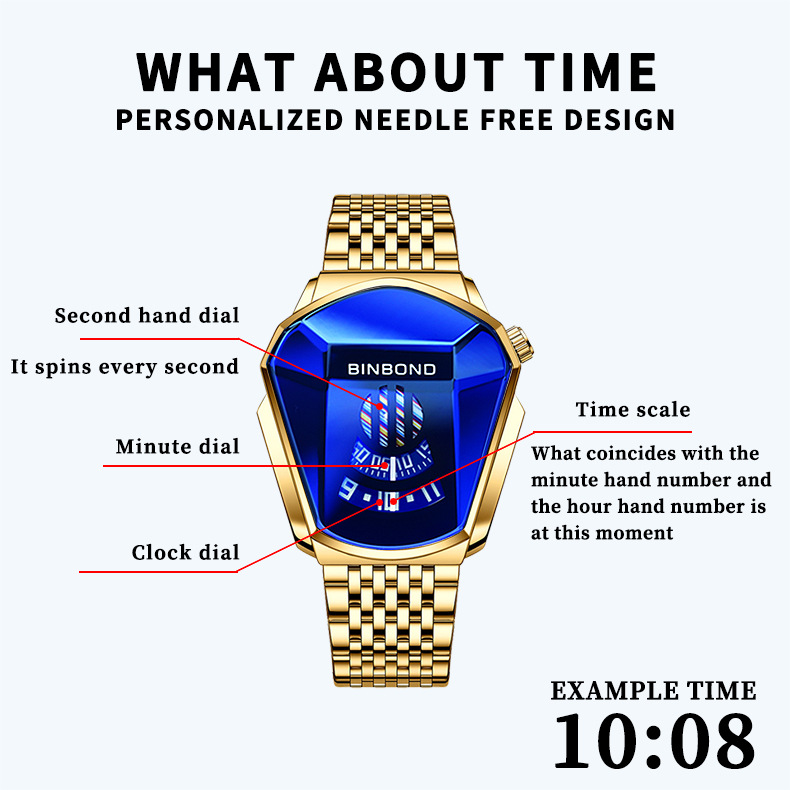Cross-border shrimp skin men's watch trendy shopee watch style motorcycle concept watch men's live black Technology Watch