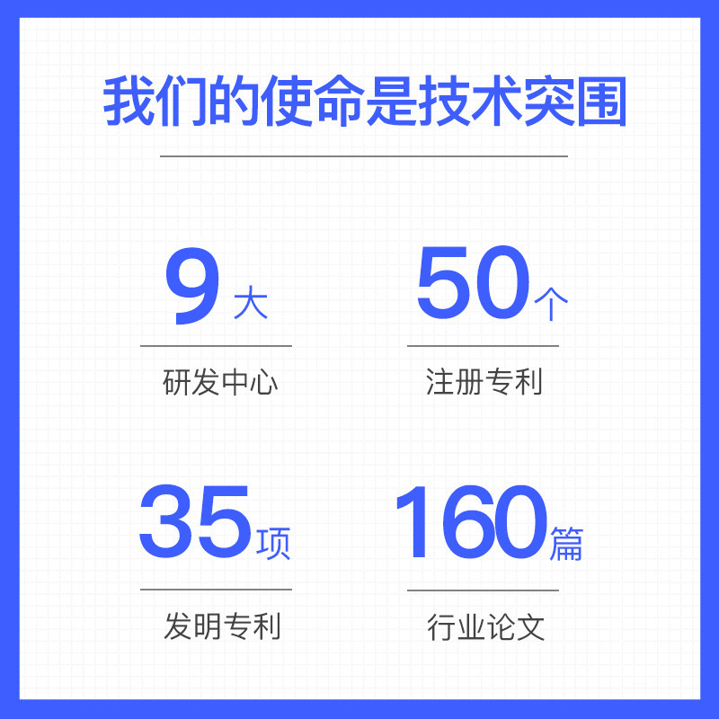 Sanhe electroplating automatic paint wheel hub car metal repair hand-cranked galvanized chrome paint spray can paint furniture paint